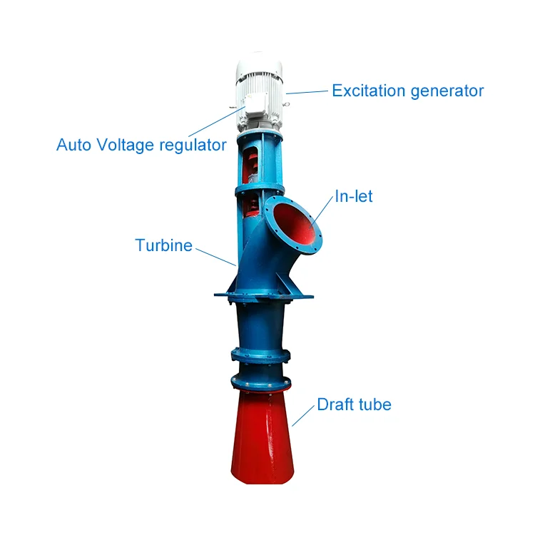 Mini hydro power plant low rpm hydro generator micro hydro propeller turbine