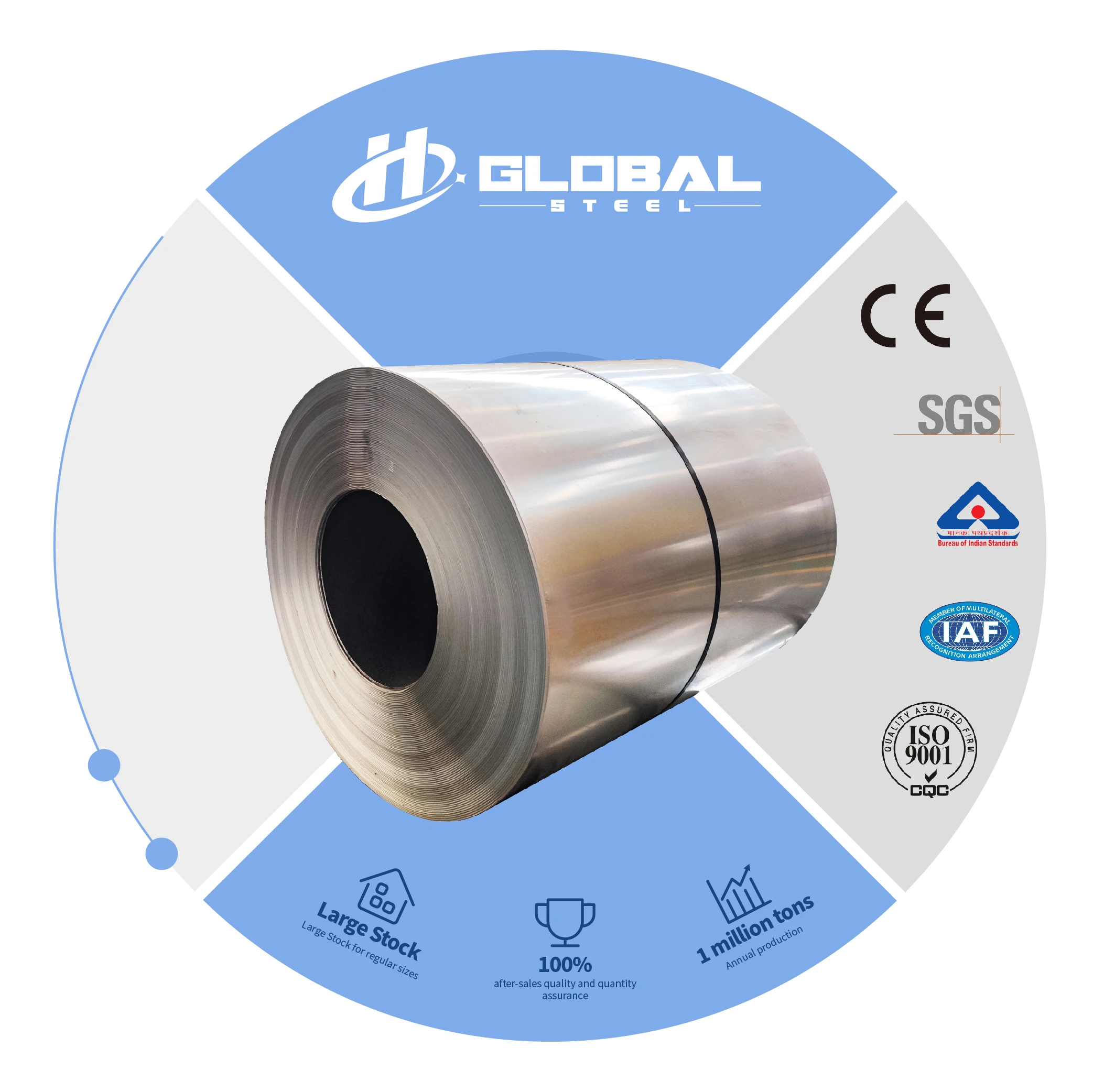 160gm g30 g40 0.3mm 275g z90 0.25mm z60 0.8mm 0.6mm dx51z100 z300 dx51d galvanized steel sheet in coils