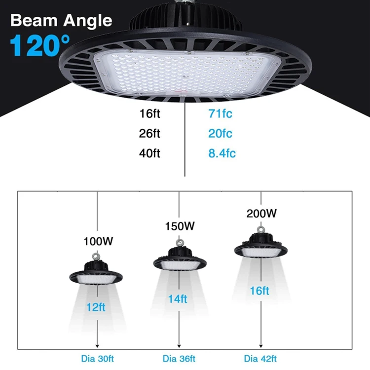 Intelligent Efficiency Waterproof IP65 Outdoor AC 100w 150w 200w Smd 3030 Project Led Highbay Light
