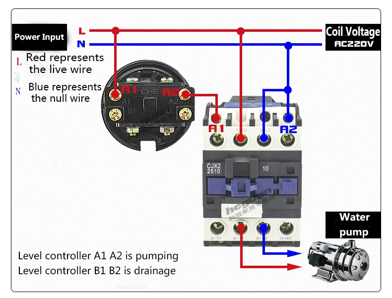 ST-70AB Liquid level controller Floating level switch