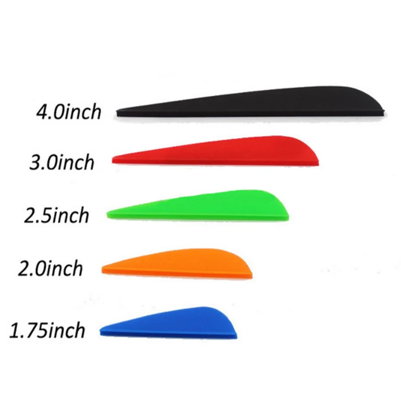 1.75 inch  2 inch  2.5 inch  3 inch 4 inch and 5 inch Parabolic TPU Plastic Vanes For Bow And Arrows