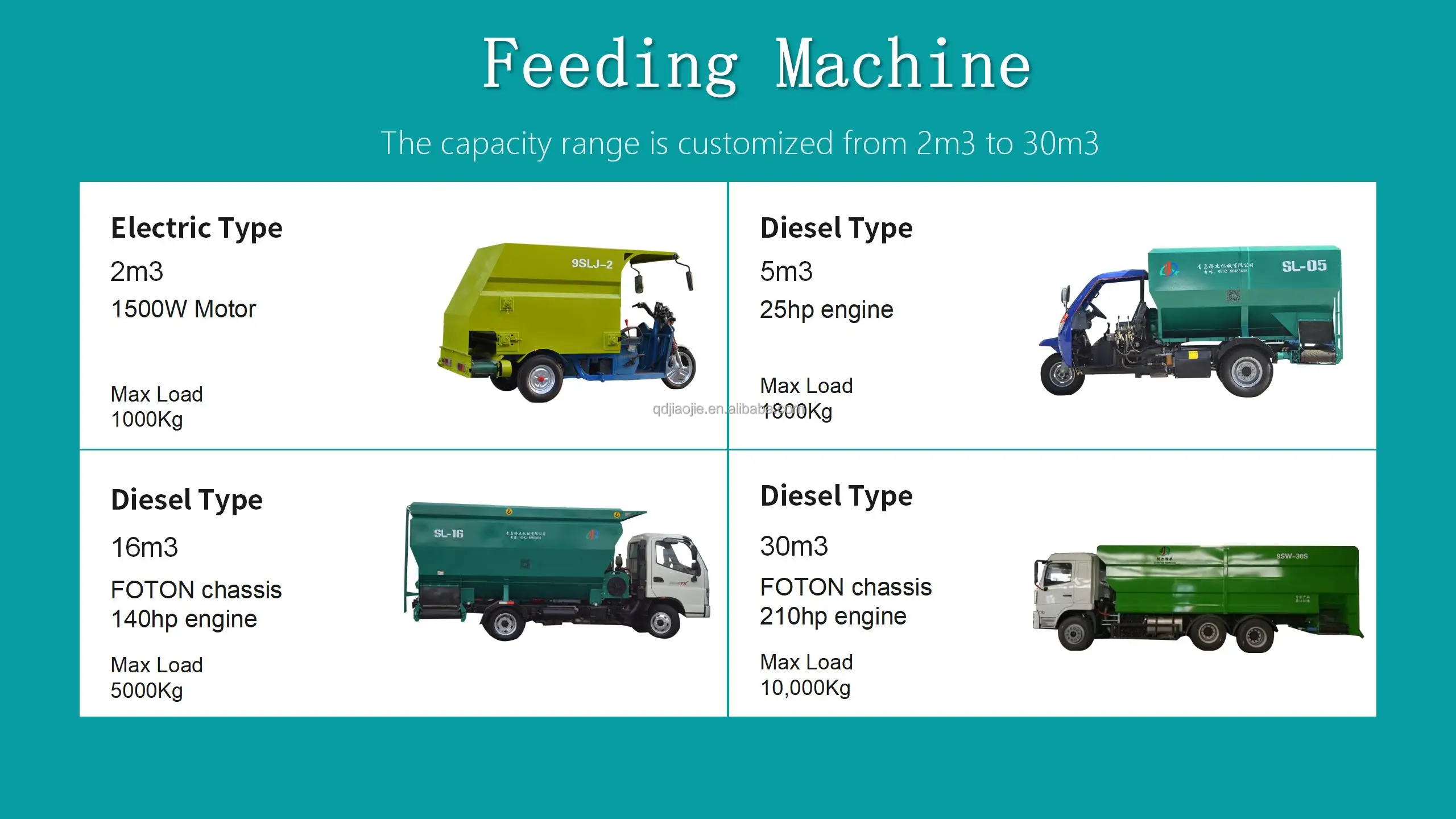 5 cubic meter tricycle cattle feed dispenser for dairy farms