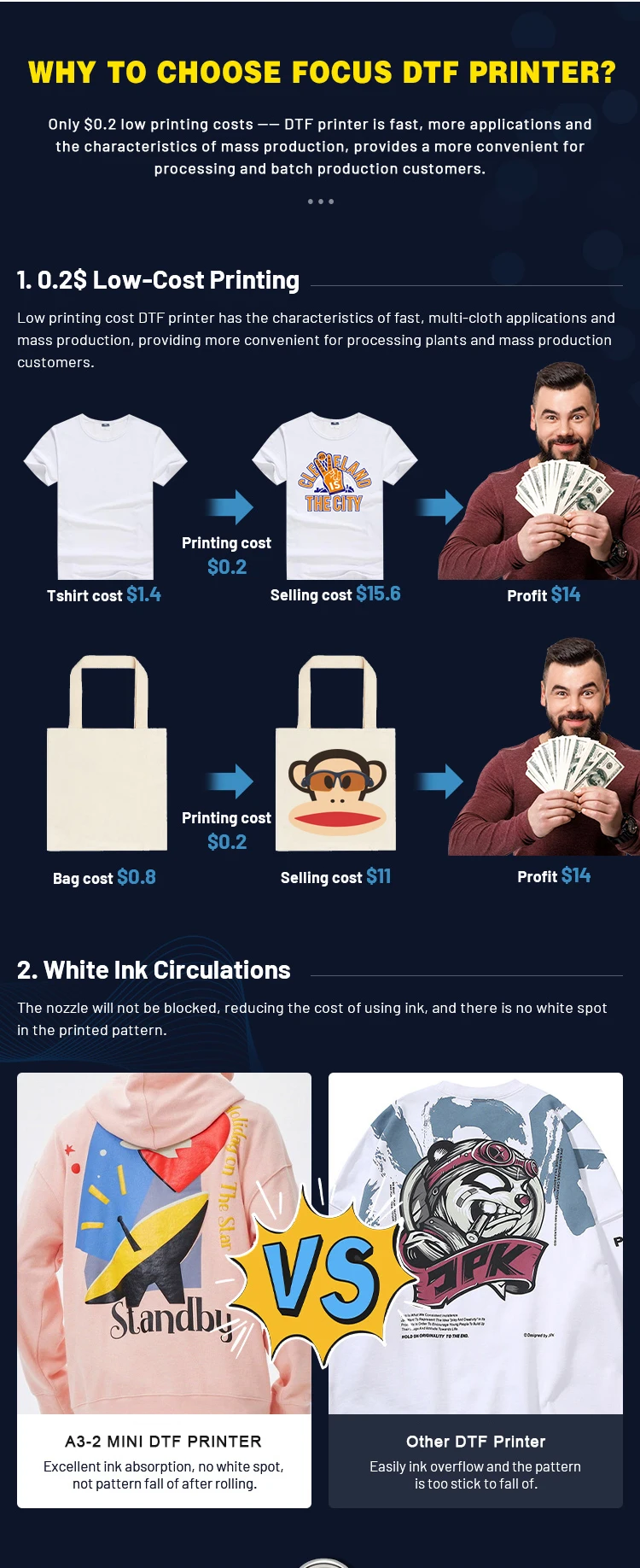 A3-2mini-DTF PRINER (3)