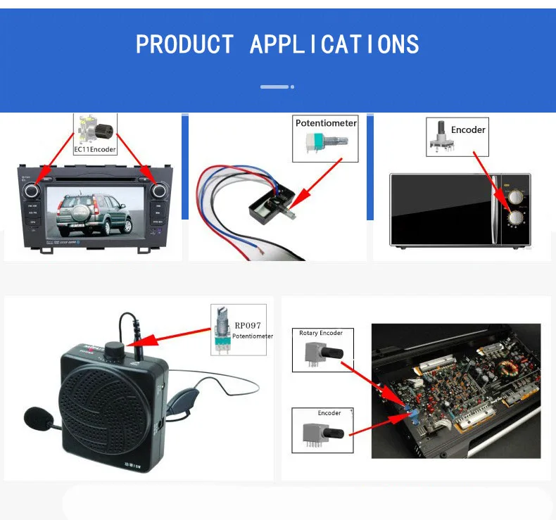 5-Product Applications