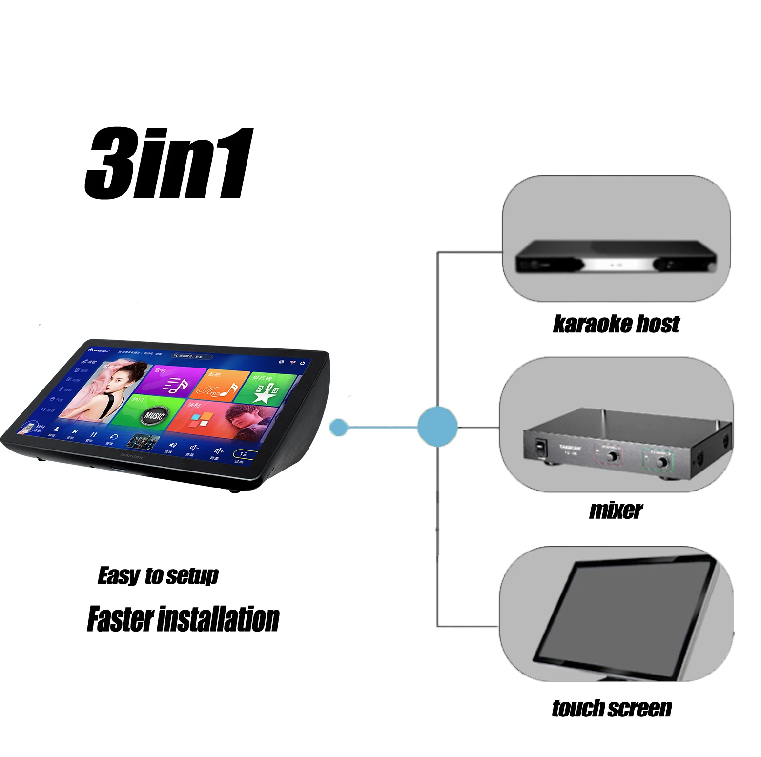 2021 InAndOn 19,5 3 в 1 4T широко используемая машина, высококачественный профессиональный караоке-плеер с сенсорным экраном