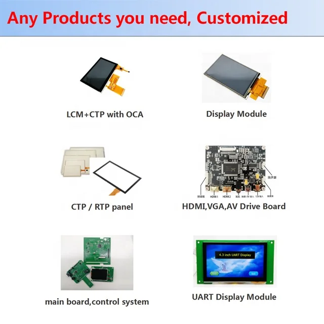 2.0 Inch Small Size LCD Touch Panel Display 480x360 TFT LCD MIPI Interface TFT IPS Display LCD Module