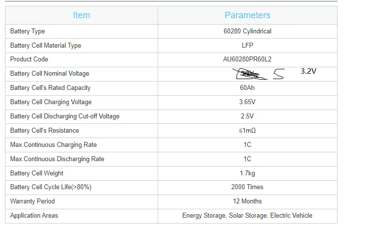 60280 Brand new inverter battery S168 sab 3.2v 43ah 45ah 52ah 70ah lifepo4 battery