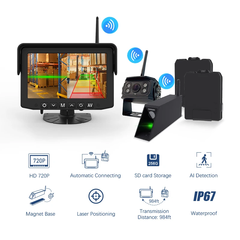 AI BSD Blind Spot Detection Pedestrian Warning Parking Reverse and Fork Laser Positioning Wireless Forklift Camera