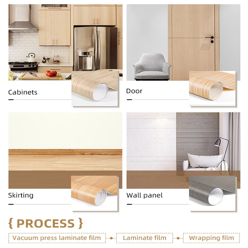 Lituo PVC Rainbow Film New Design PVC High Gloss Film Jumbo Innovate Wood Grain PVC Decorative Film For Wpc