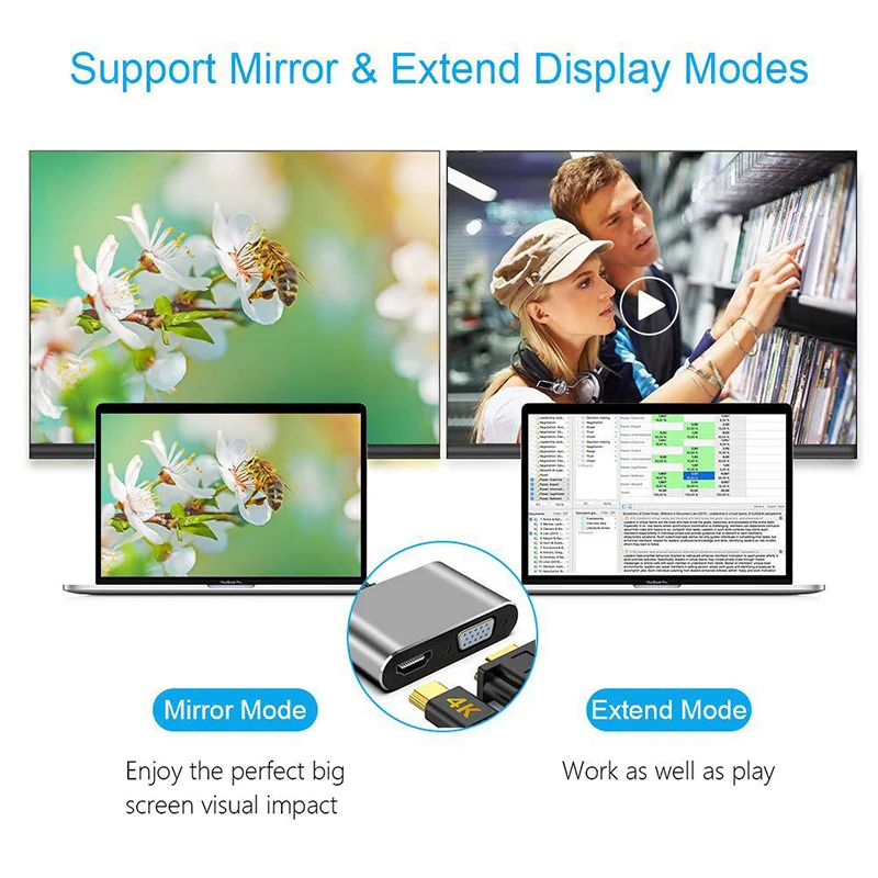 USB 3.1 Type C To HD MI VGA PD USB 3.0 Hub Support 4K Full HD Converter USB Splitter Adapter For Macbook Pro Ipad Samsung Huawei