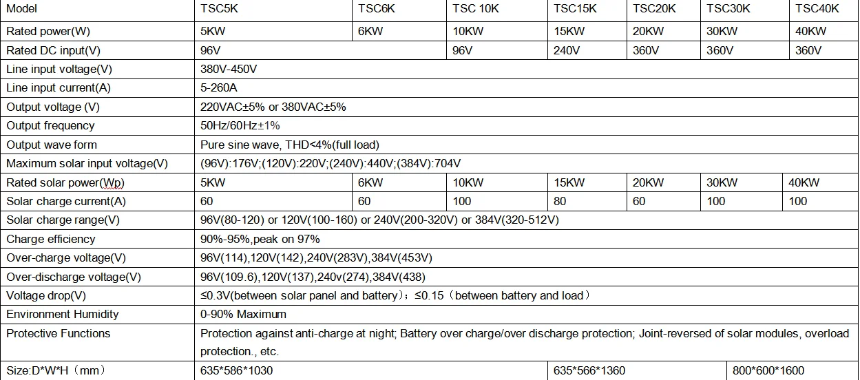 three phase inverter.png
