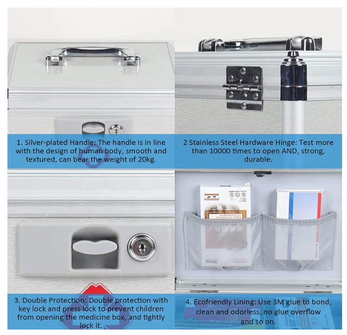 Medical supplies Kit Emergency First Aid Kit Box for pharmacy hospital school