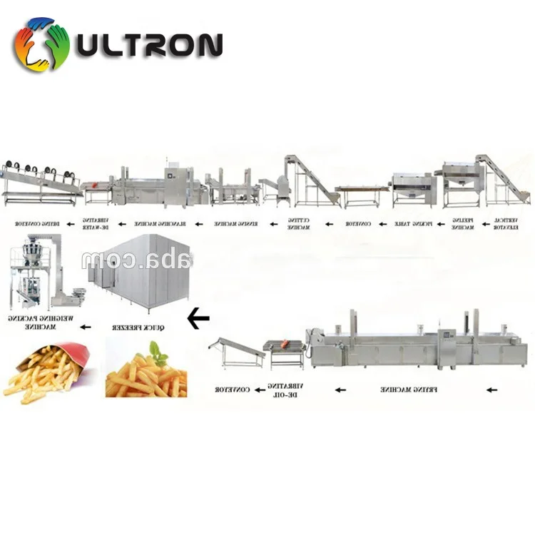 Новый дизайн SUS 304 из нержавеющей стали картофельные чипсы линии с Заводской ценой