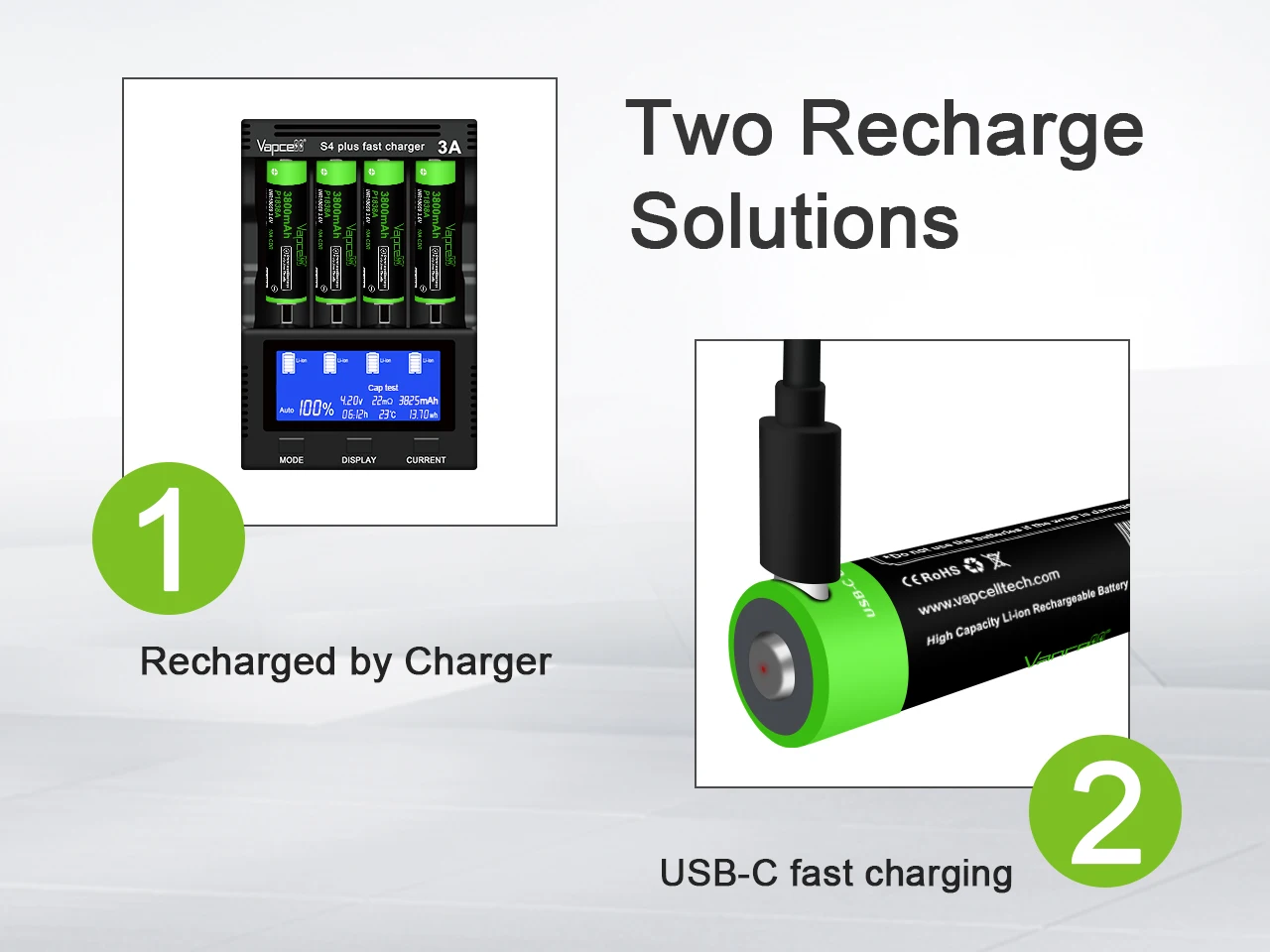 Оптовая продажа Vapcell P1838A 18650 3800mah 10A USB-C литий-ионная аккумуляторная батарея с интеллектуальным индикатором зарядки