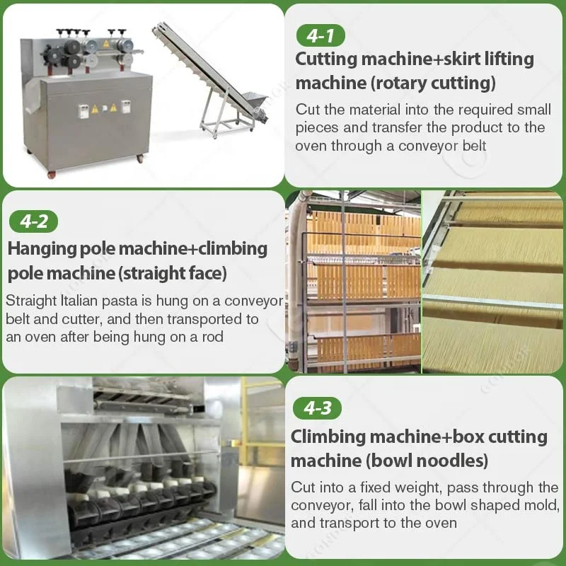 100 200 250kg Full Automatic Italy Noodle Spaghetti Pasta Macaroni Extruder Production Line Make Machine