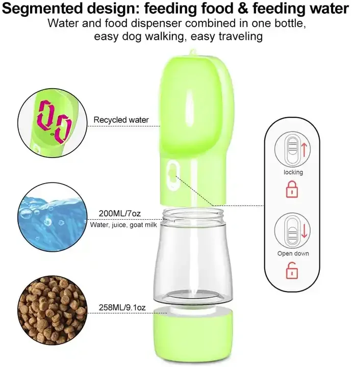 Pet Accompanying Cup Dog Outdoor Water Cup  Portable Travel Kettle Cat Water Bottle