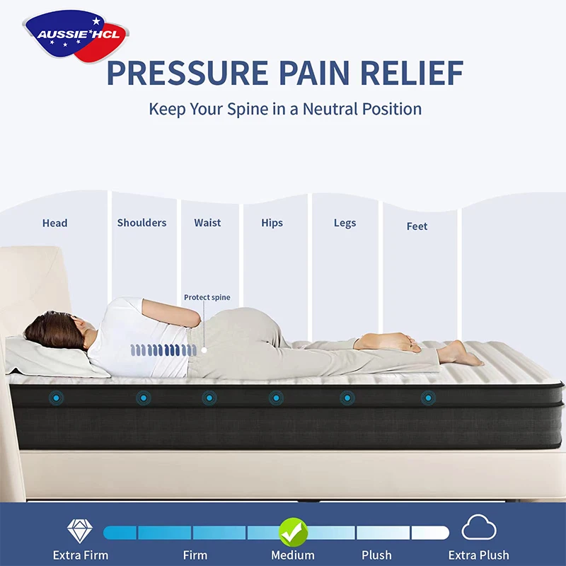 best factory high density foam mattress in box offer hybrid latex gel memory foam mattresses 5 7 zone pocket spring mattress