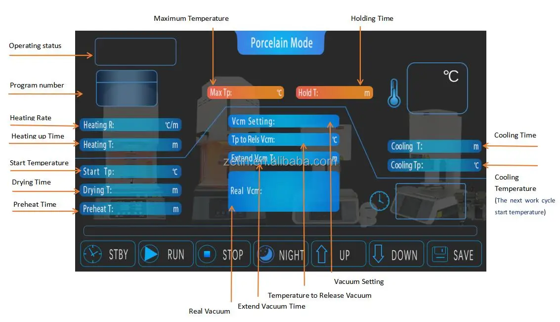 Opeartion interface -1