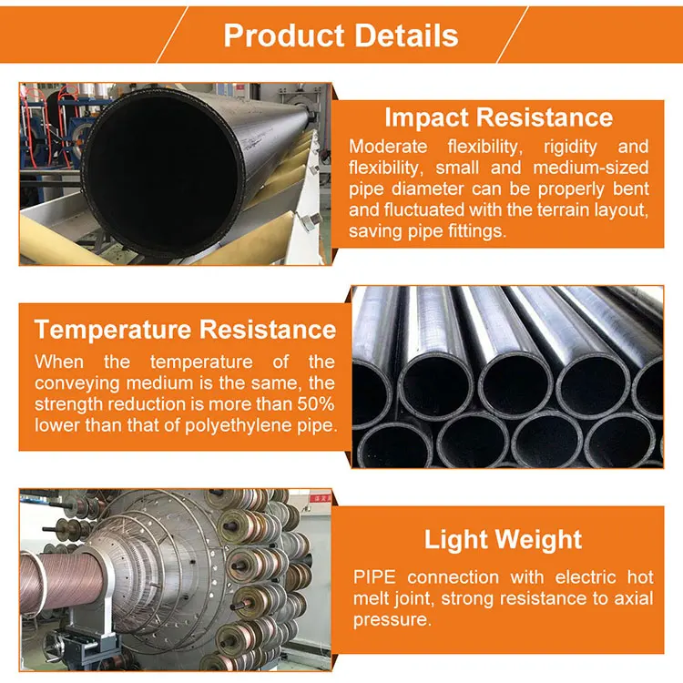 Заводская оптовая продажа стальная проволока усиленная труба hdpe DN500 Dn600 6 дюймов 12 3000 мм трубы цены