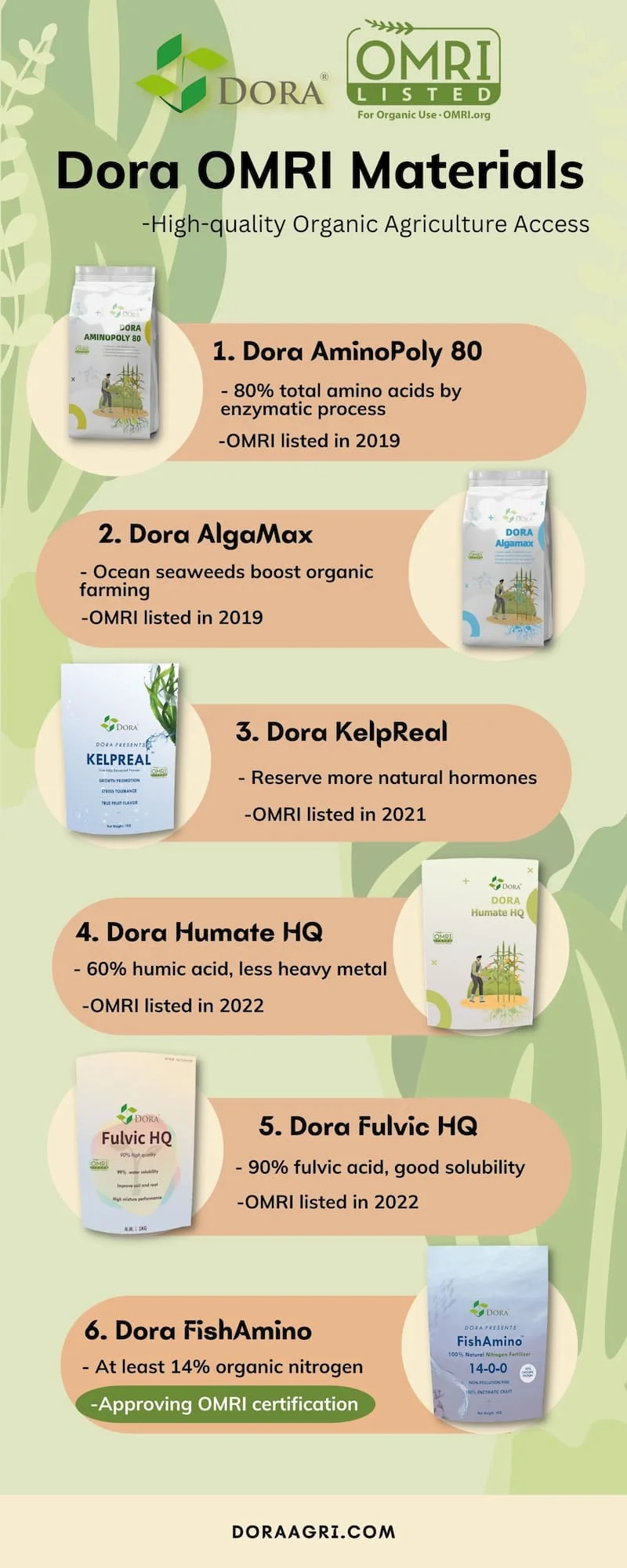 OMRI Quick Release Water Soluble Manufactured Fertilizer Humic Acid Fulvic Acid for Agriculture Use