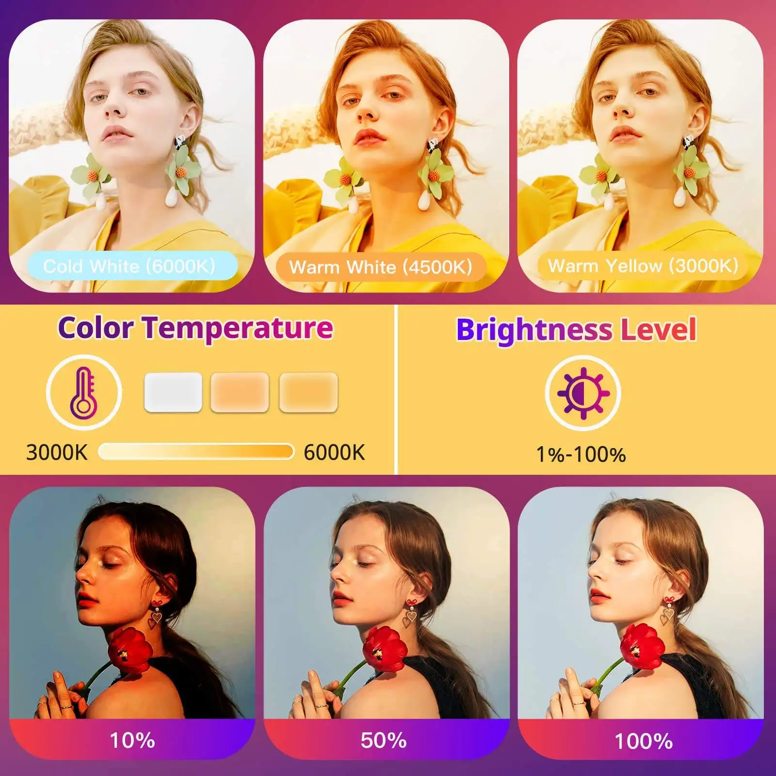Студийное освещение для фотосъемки RGB с регулируемым штативом записи видео в прямом эфире
