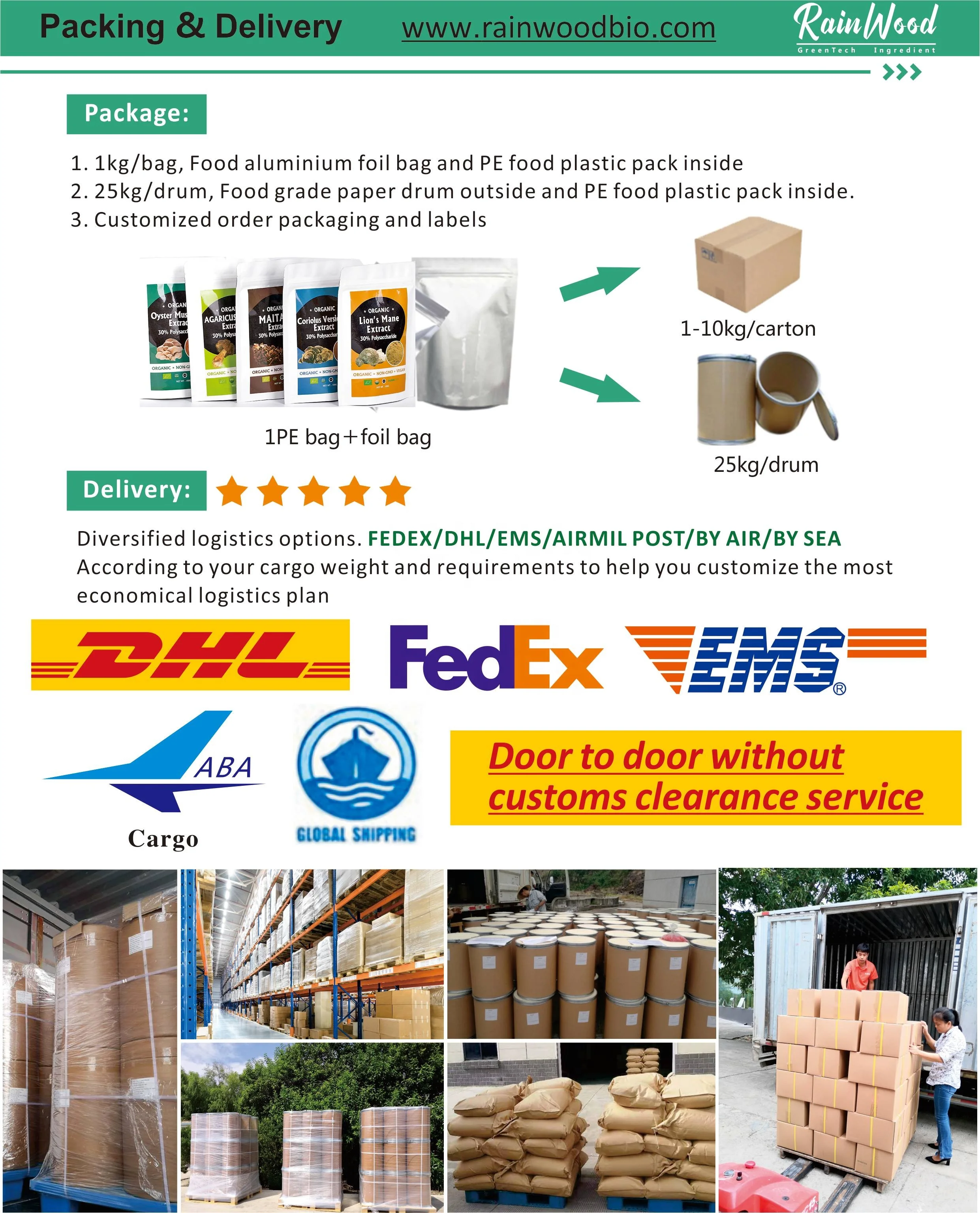 Healthcare Raw Powder Bodybuilding L-Aspartic Acid 56-84-8