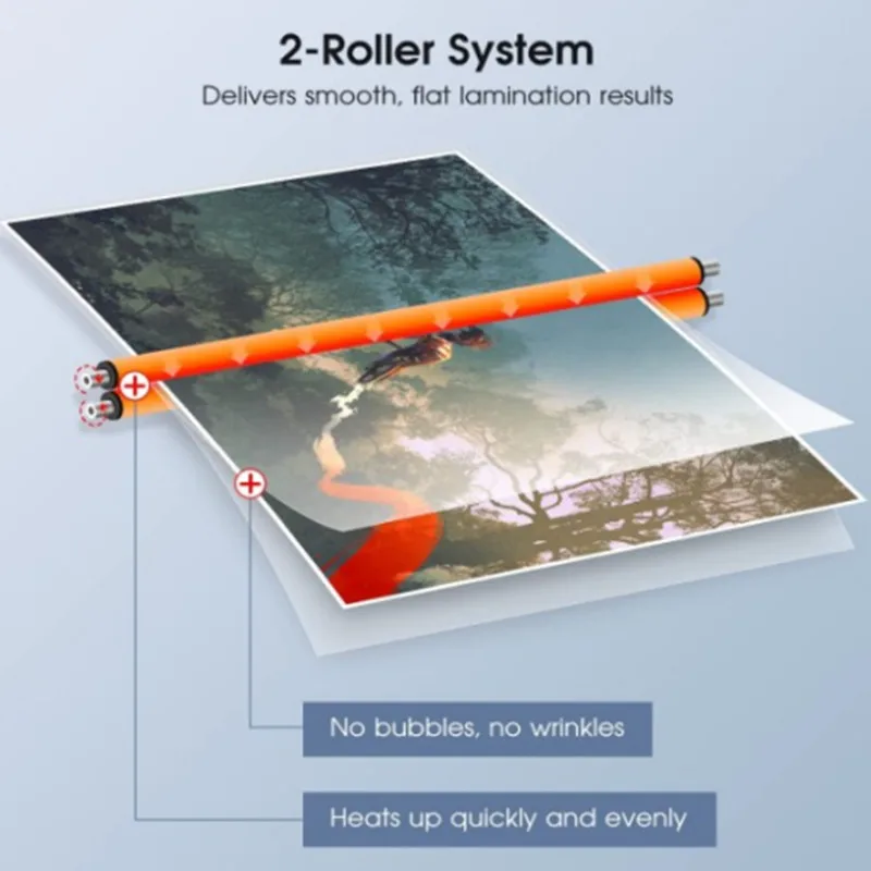 Manual Button School Office ID Card Paper Photo Letter Cards Cold Hot Laminating A4 Laminating Machine