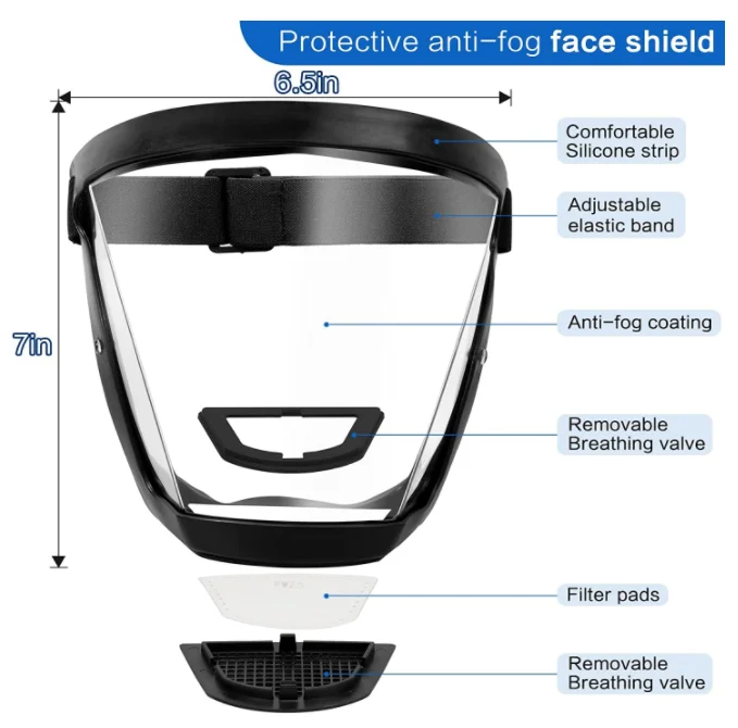 Durable Transparent Face Shield All Inclusive Face Protection Anti-Fog High-Definition