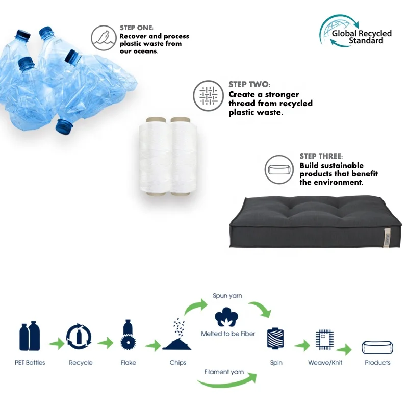 peppy buddies LS eco friendly dog pet bed supplies with removable cushion and anti-slip bottom pet fashion for all seasons