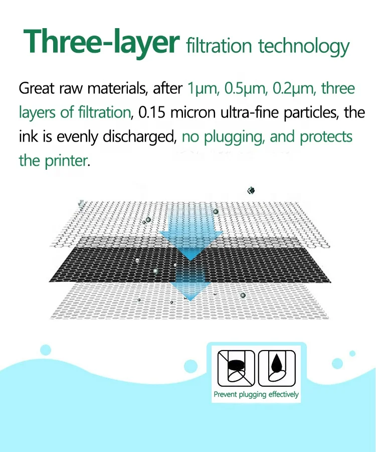 INK-POWER 673 T673 T6731 Premium Color Compatible Bottle Refill Inkjet Dye Tinta Eco Encre Ink for Epson L800 L805 L1800 Printer