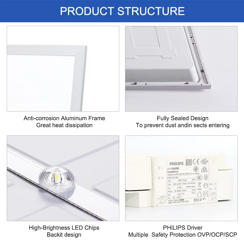 Long Life Span Led Panel 60X60 36W 40W Pf0.9 110Lm/W 600 X 600 Panel Backlit Led
