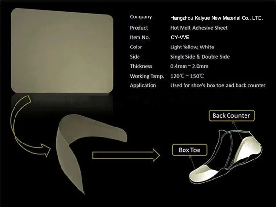 VVCOL1.5MM Hot melt glue sheet toe puff material counter for shoes