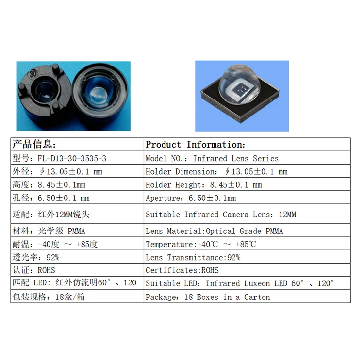 High Power IR LED Wide Range of Wavelengths 3W 810nm 830nm 850nm 940nm 950nm 980nm 1050nm 1300nm