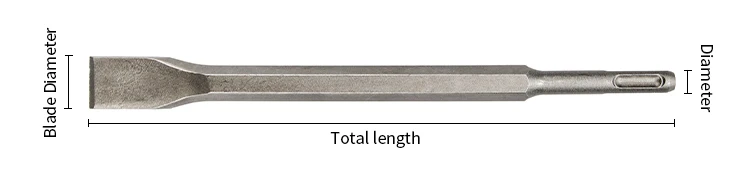 EUROCUT SDS Plus Flat Chisel for Concrete Stone Masonry Wall