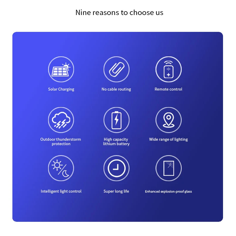 Cost-effective Useful Wireless Waterproof IP67 High Lumens Timer Outdoor Solar Lights with Remote Control