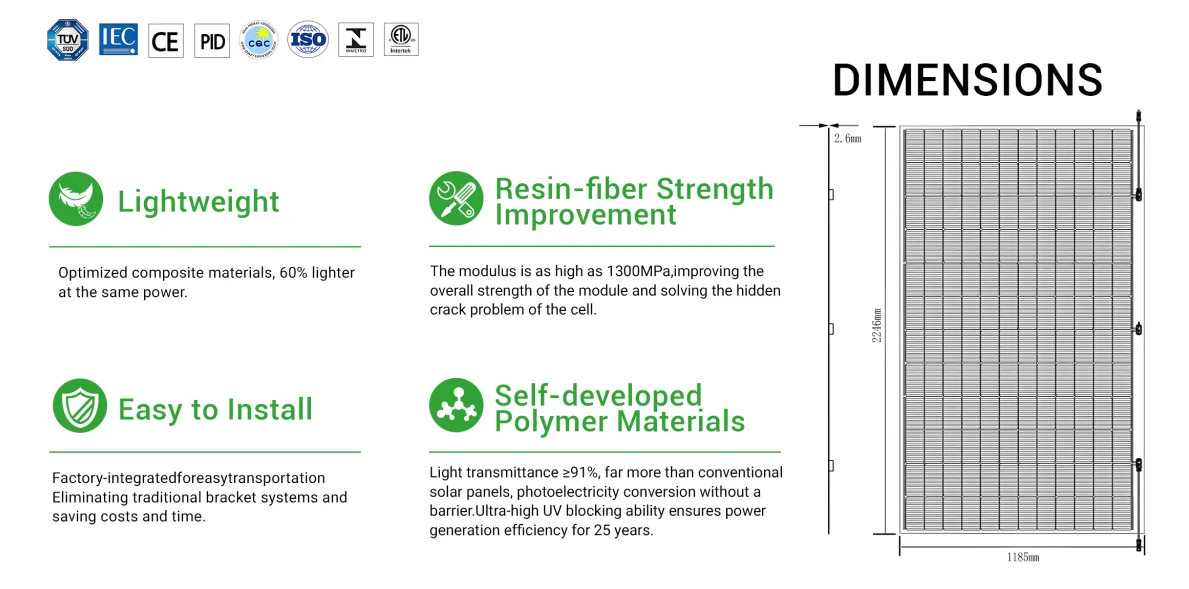 Hot Selling Flexible Solar Panel in 200W/300W/400W/500W/520W Ran High Power Optimal for Energy Harvesting
