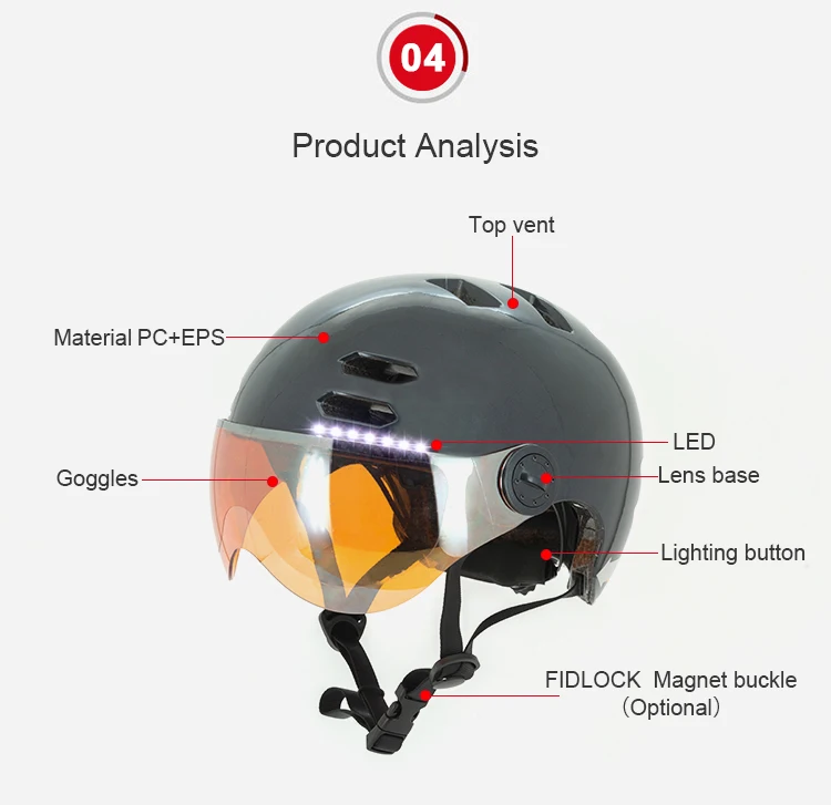 New Xiaomi  4u  smart electric scooter  led helmet with visor