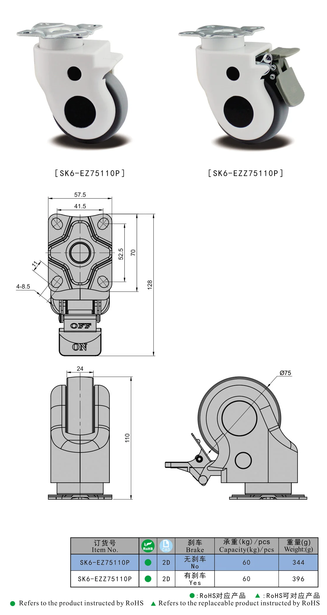 SK6-EZ75110P из полиуретана с поворотным стержнем двухколесная мебель медицинская кровать колесики высокого качества удобные ролики