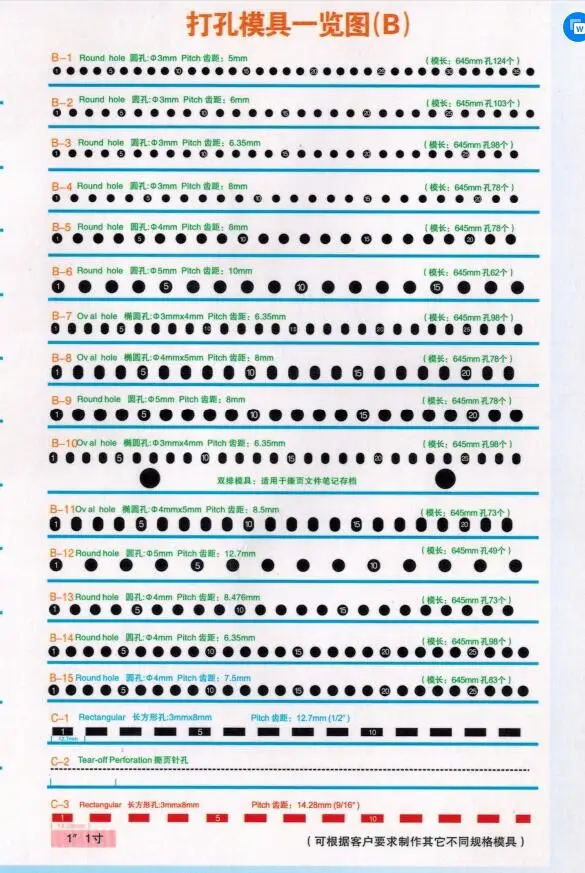 Punching mould