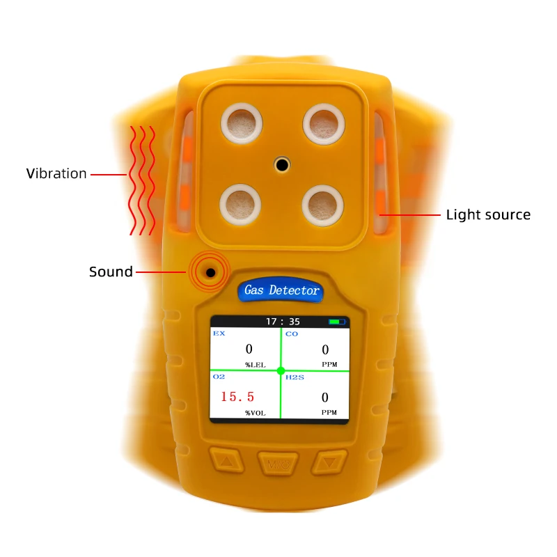 Safewill Gas Detector offers four-gas detection for high risk areas,portable multi  gas detector monitors