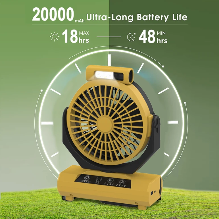 Portable Multifunction 20000mah Battery Desktop Circulator Wireless Ceiling with Led Lantern Rechargeable Camping Light with Fan