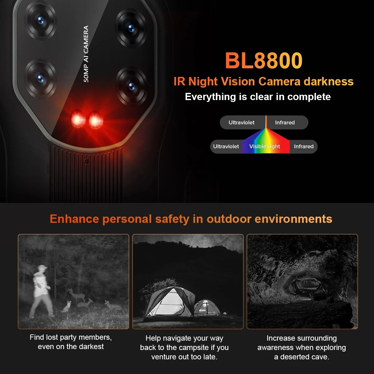 Blackview BL8800 Pro 5G Smartphone 6.58 Inch Thermal Imaging Camera 8GB+128GB Memory 8380mAh Battery Rugged Mobile Phone Black