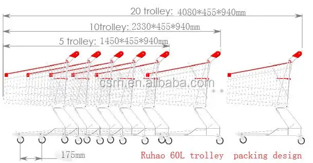 For Sale Departmental RH-SA060 Store Retail Trolley