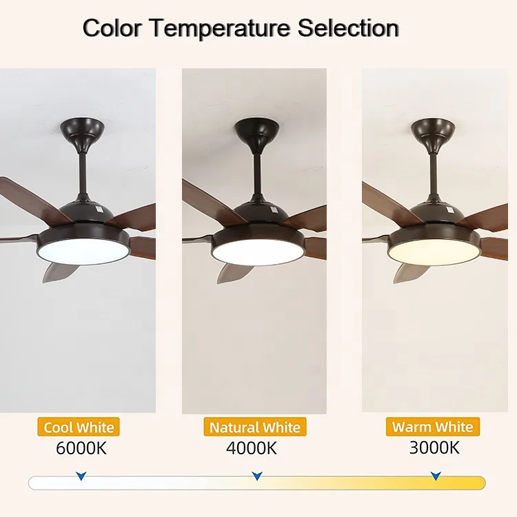 Traditional Copper Iron IP20 Energy Decorative Ceiling Fan With LED Light