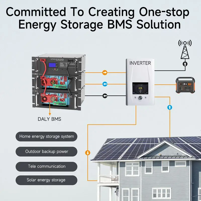 Daly 4S 12V smart bms 4s 200a 12v lifepo4 3.2V Battery Pack bms lifepo4 200a 4s with Balance with UART/BT