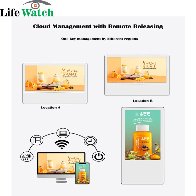 18.5-inch+10.1inch  wall mount Android system dual vertical LCD advertising screen digital signage with remote content control