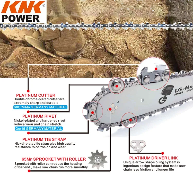 Цепь цепи цепной пилы Knk. 043 дюйма калибр 1/4 шаг 58 звеньев/64 звеньев подходит для миниатюрного литиевого секатора 650 Вт KM06185