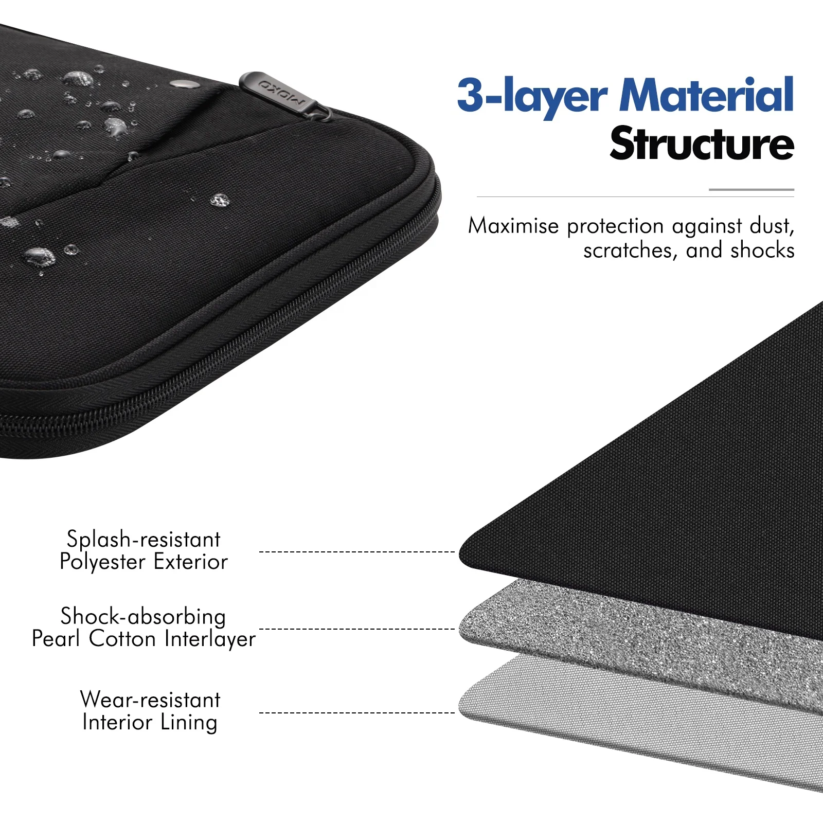 MoKo Portable Padded Protective Travel Bag Water Resistant Tablet Sleeve Carrying Case for iPad Pro 11 Samsung A9 Plus 11 inches