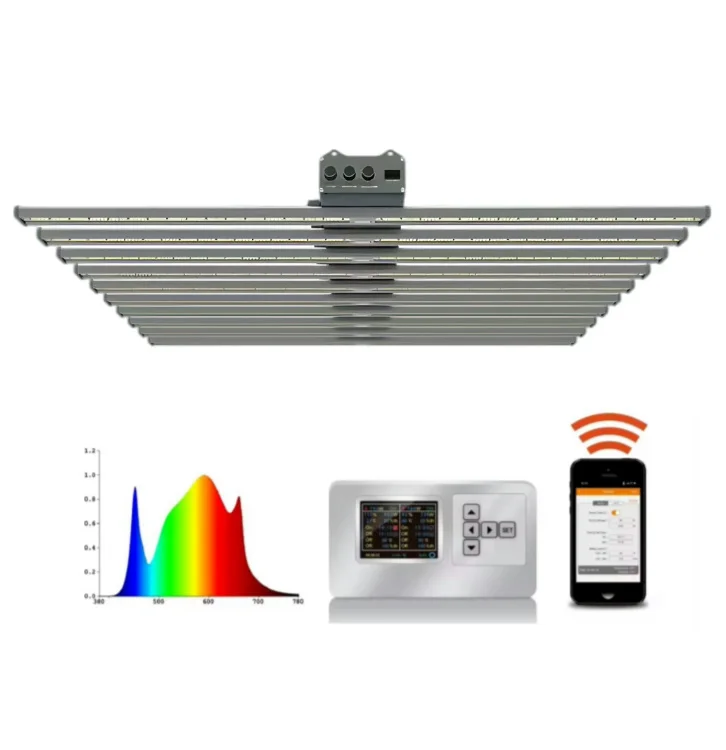 Юань 1000 ватт Samsung Lm281b Lm301b Lm301h полный спектр светодиодный светильник для выращивания коммерческих 10 бар с регулируемой яркостью Вт