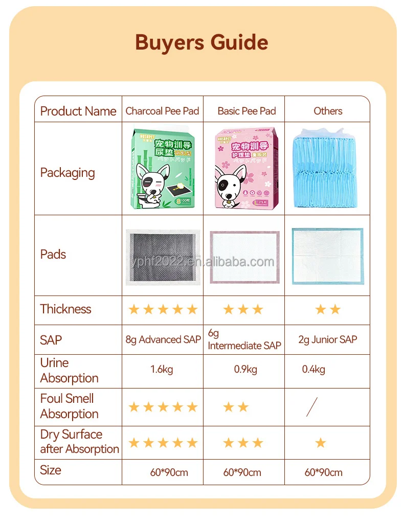 1600ml absorbent bamboo charcoal pet hygiene mat dog training nursing puppy pee pads carbon disposable floor diaper for dogs